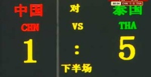 足彩复盘：国足主场大败的赔率回顾